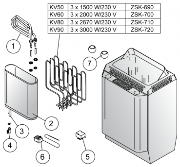 ZSVH-7 Verdampfereinheit TopClass Combi Automatic