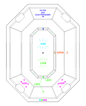 Badezuber für 9 Pers. 2.4×1.8m mit GFK Einsatz