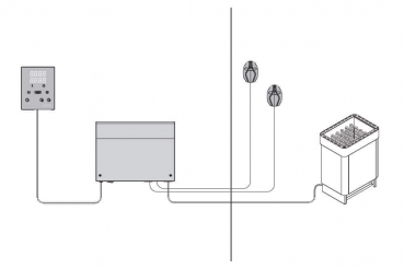 XAFIR CS110C inkl. Leistungseinheit bis 11 kW - für COMBI-Öfen