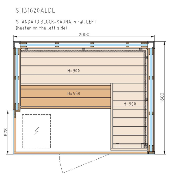 HARVIA BLOCK Element Sauna - in 4 Varianten