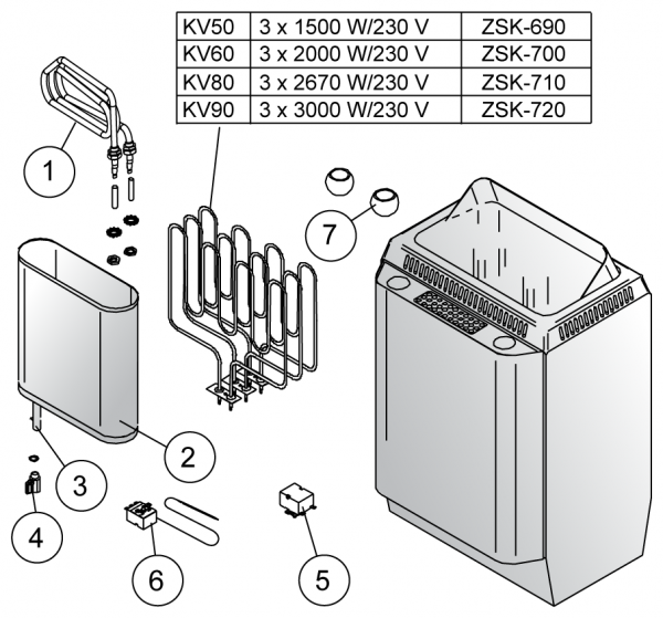 ZSVH-6 Verdampfereinheit TopClass Combi