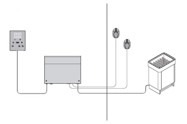 XAFIR CS110C inkl. Leistungseinheit bis 11 kW - für COMBI-Öfen
